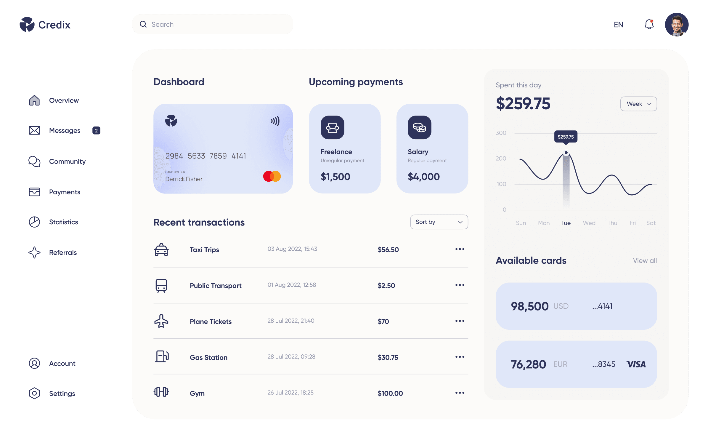 Snack Analytics Dashboard